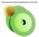 Диамантен диск 125 мм за прецизно рязане на гранитогрес