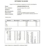 Силициев карбид F220 - Image 3