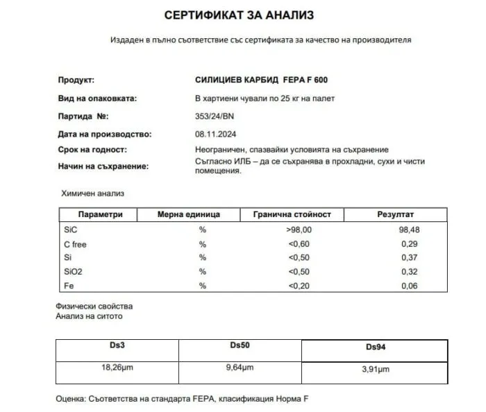 Силициев карбид F600 - Image 3